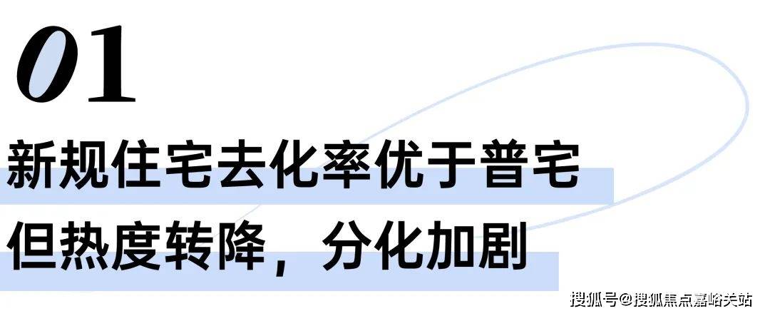 处电线首页网站-楼盘评测-详情户型配套贝涟C1·上海奉贤·【贝涟C1】(售楼(图5)