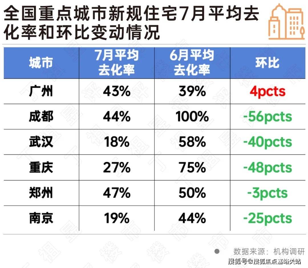 处电线首页网站-楼盘评测-详情户型配套贝涟C1·上海奉贤·【贝涟C1】(售楼(图6)