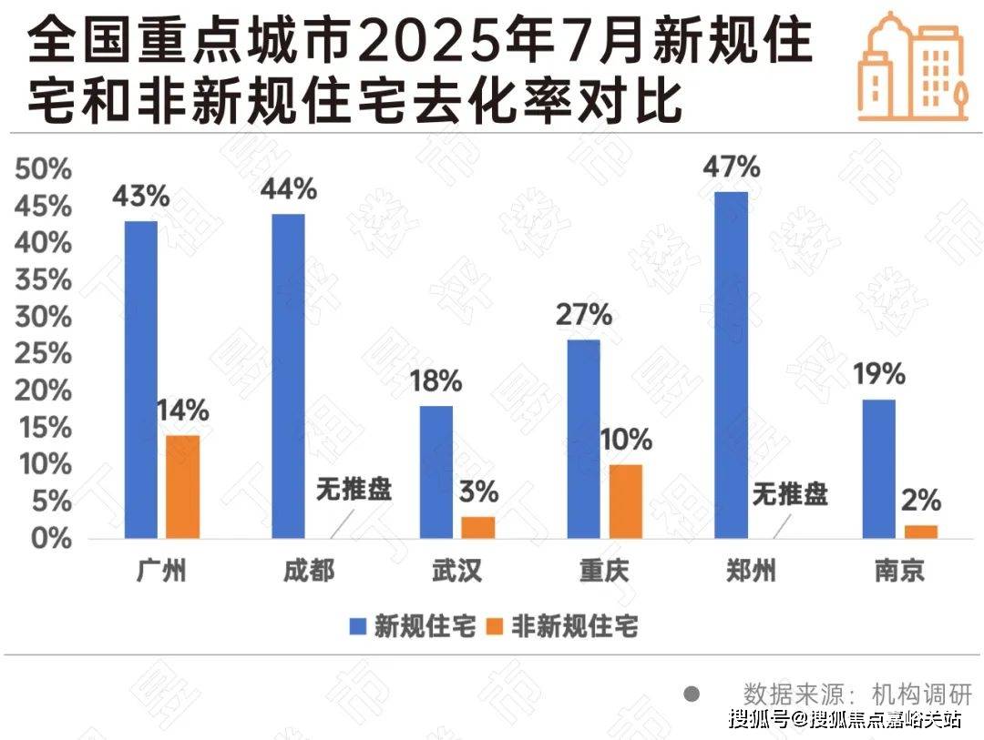 处电线首页网站-楼盘评测-详情户型配套贝涟C1·上海奉贤·【贝涟C1】(售楼(图10)